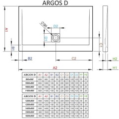 Поддон акриловый Radaway Argos D 90x80 4AD89-01
